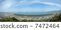 Rainbow Matsubara 7472464