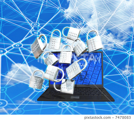 Personal computer security / Internet equity investment Personal computer security / Internet equity investment 7478083