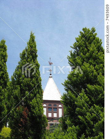 House of weather-looking chicks @ Kobe Kitano Denshinkan 7493609