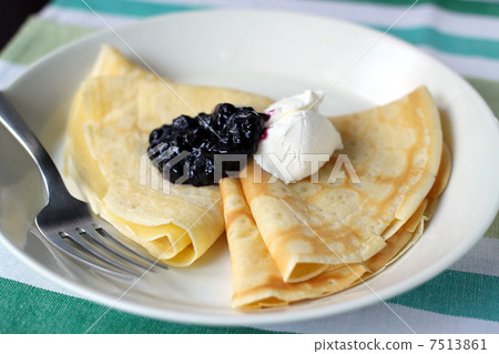 Norwegian style pancakes * Pananeka 7513861