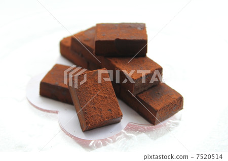 raw chocolate 7520514