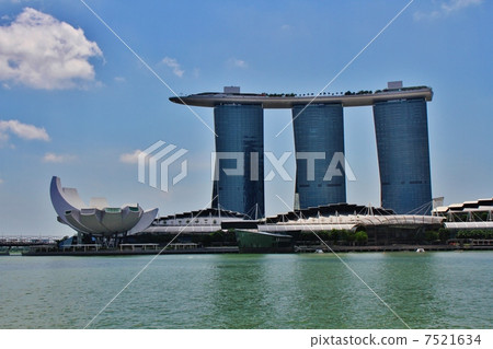 Integrated Resort (IR) 7521634