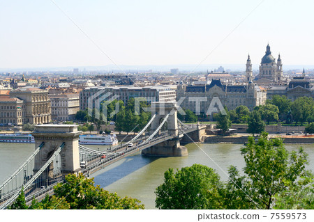 多瑙河和土塊橋樑在布達佩斯 7559573