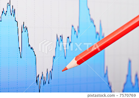 Downtrend financial chart and the red pencil. Selective focus Downtrend financial chart and the red pencil. Selective focus 7570769