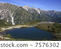 Hakuba Miyama和Happo Pond 7576302