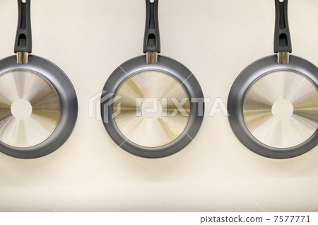 A frying pan A frying pan 7577771