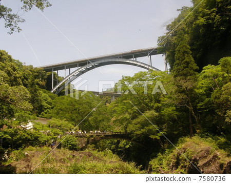 Takachiho Bridge 7580736