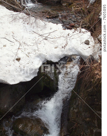 Snow melting (Toyama prefecture Tateyama Farewell Falls) Snow melting (Toyama prefecture Tateyama Farewell Falls) 7605895