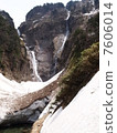 著名的瀑布（富山縣立山） 7606014