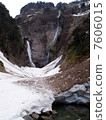 著名的瀑布（富山縣立山） 7606015