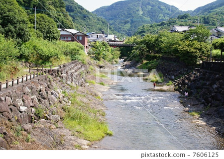 Thrust fault Thrust fault 7606125