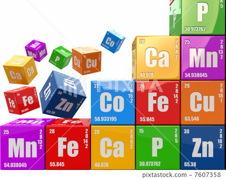 Chemistry concept. Wall from cubes wiyh periodic table of elemen Chemistry concept. Wall from cubes wiyh periodic table of elemen 7607358