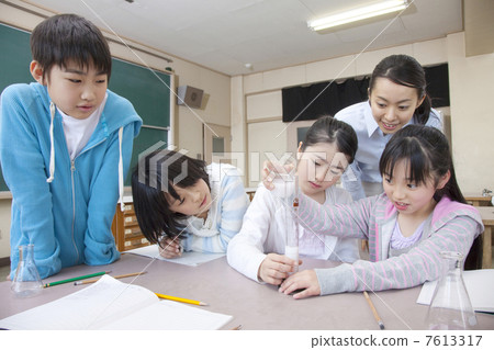 Elementary school students experimenting with science Gender and female teachers 7613317