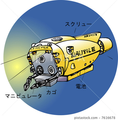 Submersible notch Submersible notch 7616678