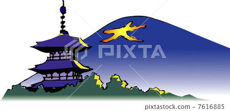 Capitalization 7616885