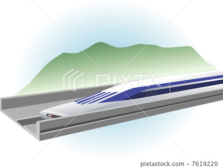 Line of Line of Experiment 7619220