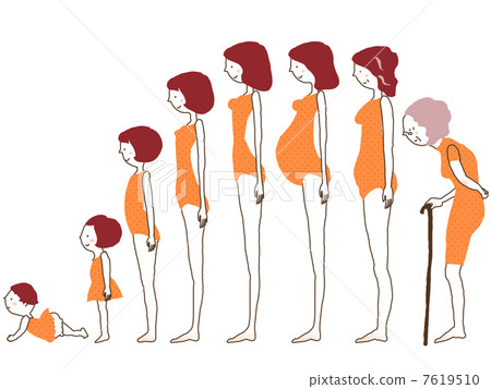 Woman's generation 7619510