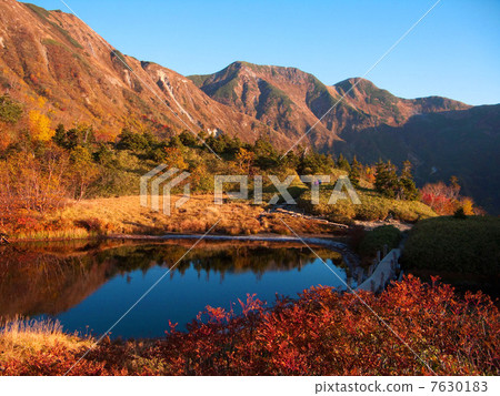 Gourd's lake 7630183