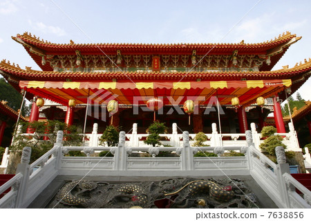 Wenmu Temple 7638856