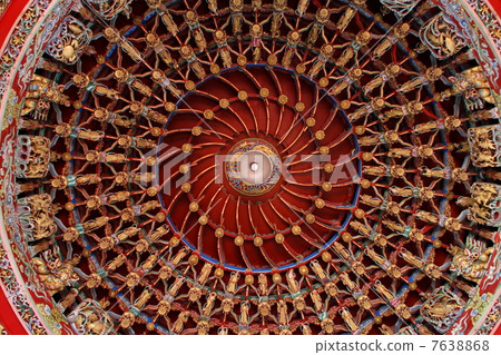 Wenmu Temple 7638868