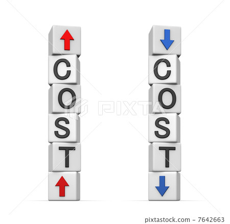 Cost increase · Cost reduction 7642663