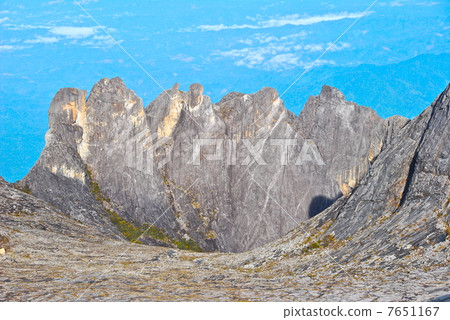 View from the summit of Kinabalu (Sabah / East Malaysia / Borneo Island) 7651167