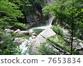 Landscape in the valley 7653834