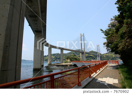 Yobuko Ohashi Yobuko Ohashi 7670902