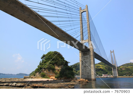 Yobuko Ohashi 7670903