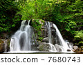 Mingjing waterfall in early summer 7680743