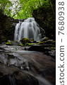 Asama Falls 7680938