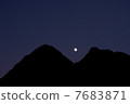 月亮和Shiomi-dake 7683871