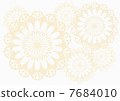 Lace's cute background material 7684010