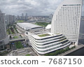 Scenery of Yokohama Minatomirai 7687150