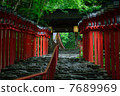 Kibune shrine 7689969