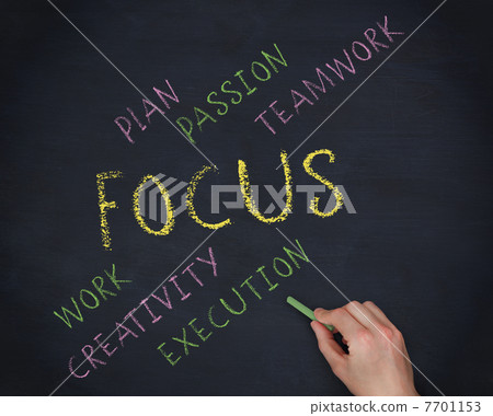Hand writing the word focus 7701153