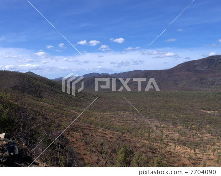 從穆里根高速公路的看法 7704090