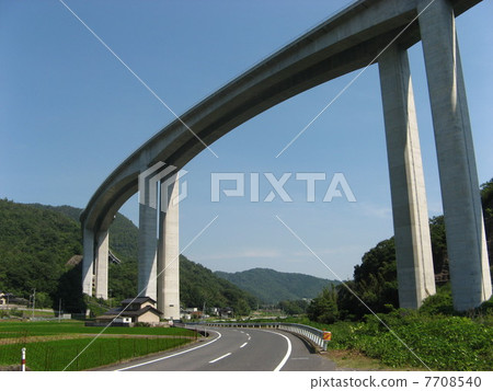 Sky and highway 7708540