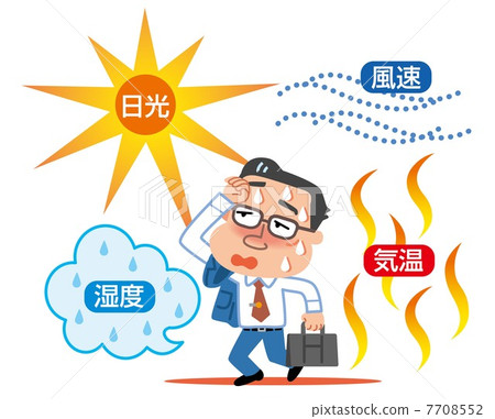 熱損傷男性例證 7708552