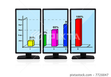 chart on monitors chart on monitors 7728847