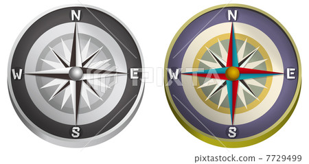 compass compass 7729499