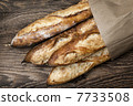 Baguettes bread 7733508