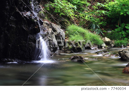 Mahio Falls Mahio Falls 7740034