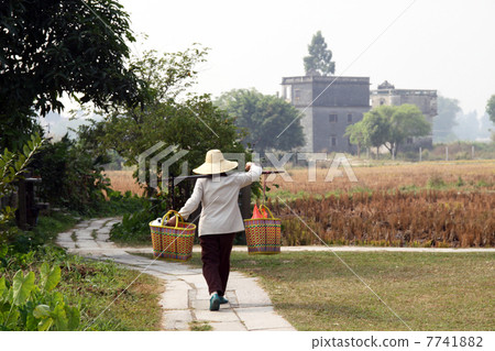 China's landscape Norihiro women 7741882