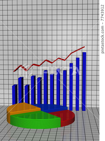 The schedule the histogram showing lifting 7743912