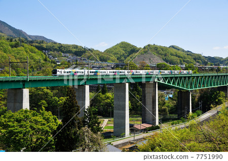 E257系列Azusa 7751990