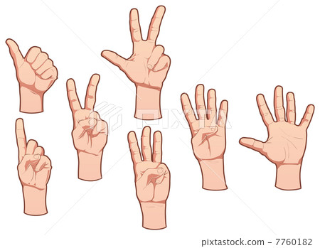 Hands and numbers. Hands and numbers. 7760182