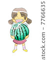 Girls with watermelons 7766635