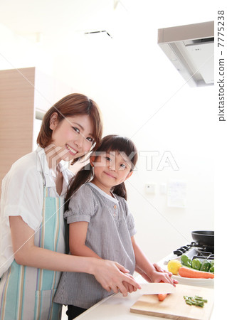 Parent-child dish image 7775238