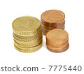 Euro coins 7775440